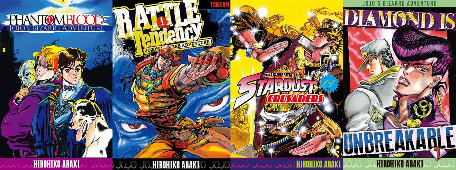 Jojo's bizarre adventure