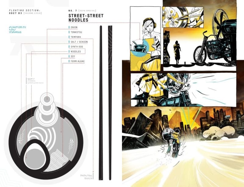 Decorum / Jonathan Hickman & Mike Huddleston © Image Comics